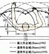 深圳室内设计施工图专项强化班课程人体工程学