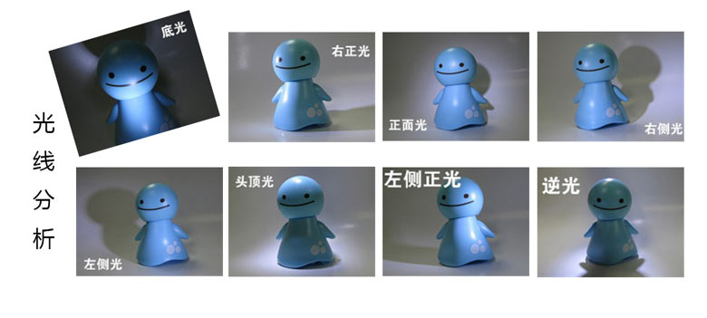 渲染知识