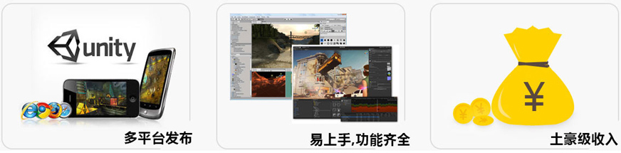 深圳unity3d培训机构