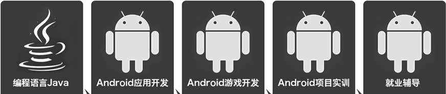 武汉龙图安卓开发培训课程