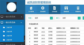 财务管理系统