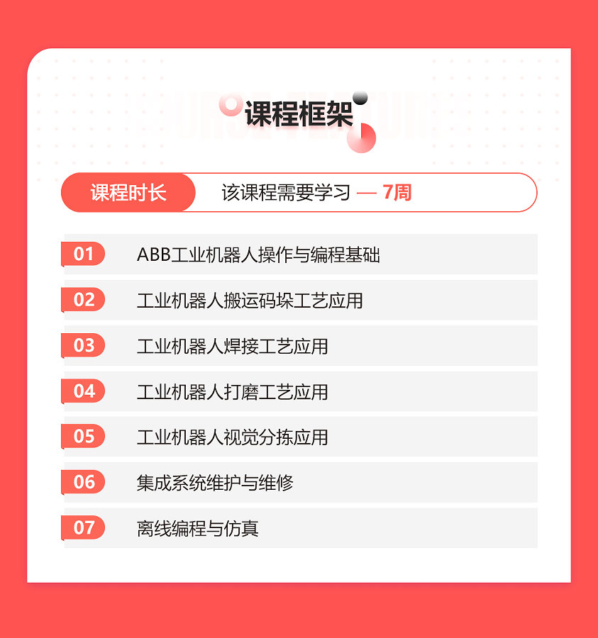 课程内容