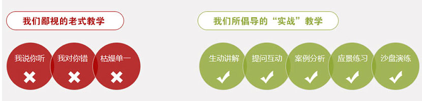 广州淘慧淘宝美工培训教学优势