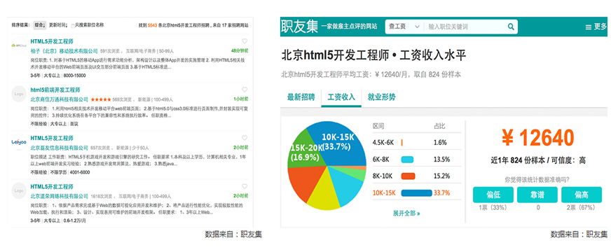 苏州兄弟连HTML5培训配图