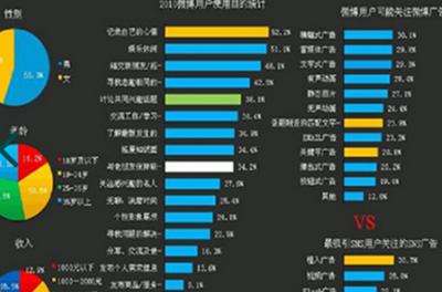 大数据基础图片