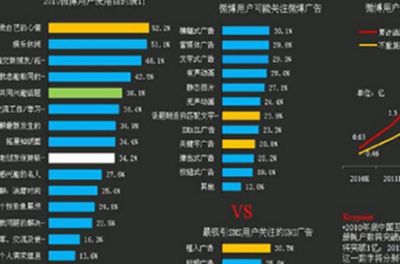 Hadoop离线计算图片