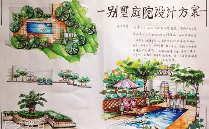 广州cad施工图培训班配图