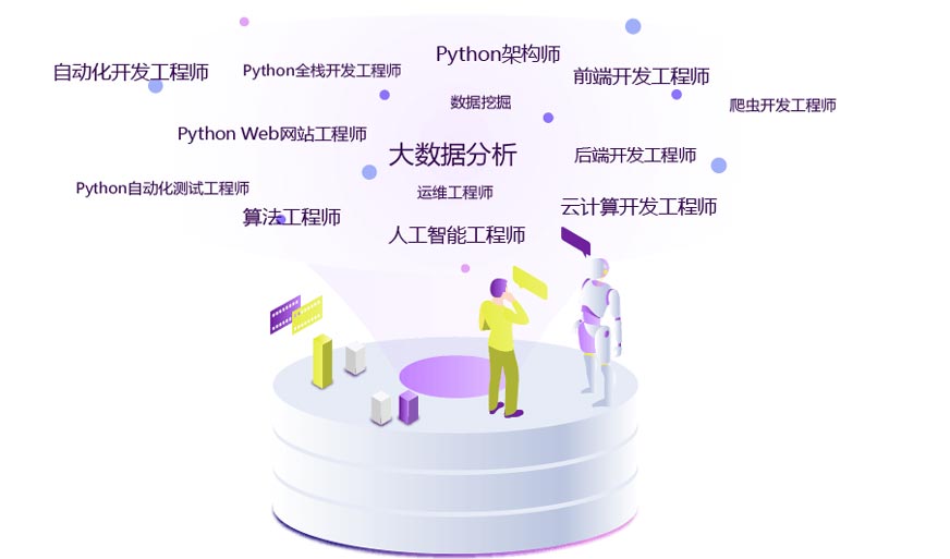 可以做什么
