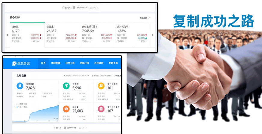 学员成功案例