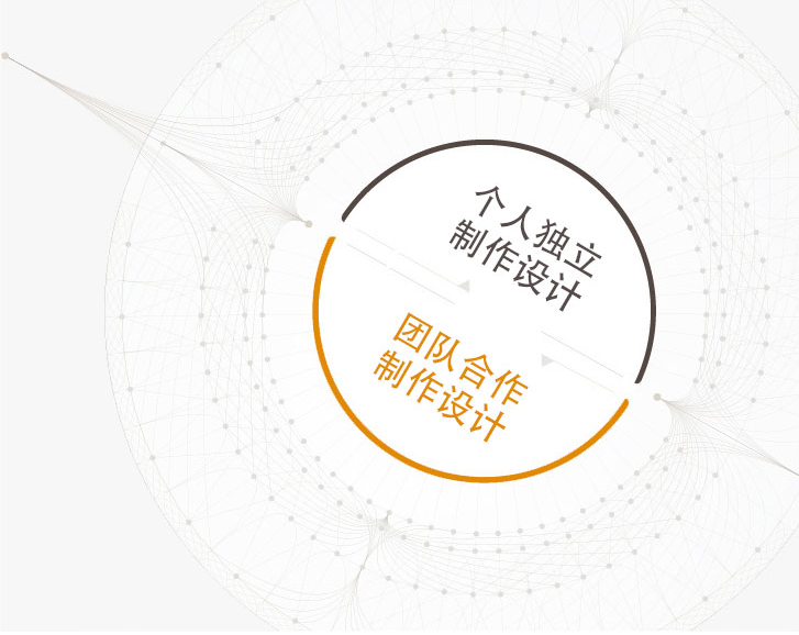 制作设计