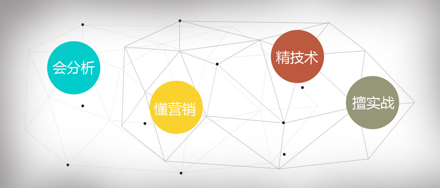 培养新媒体营销复合型人才