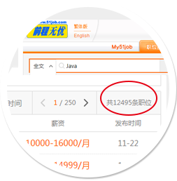 前程无忧