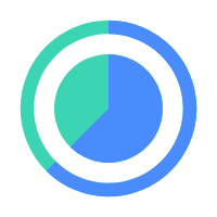 C++编码规范