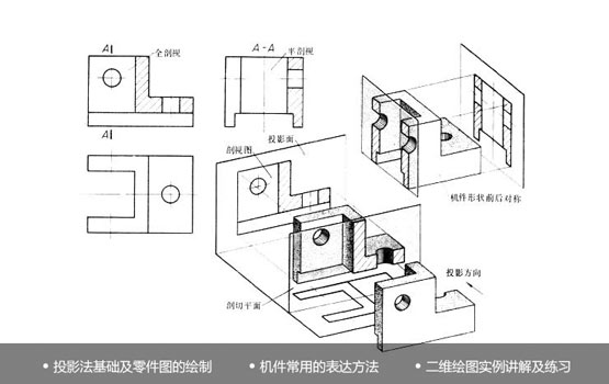 零件图绘制