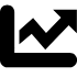 难度曲线