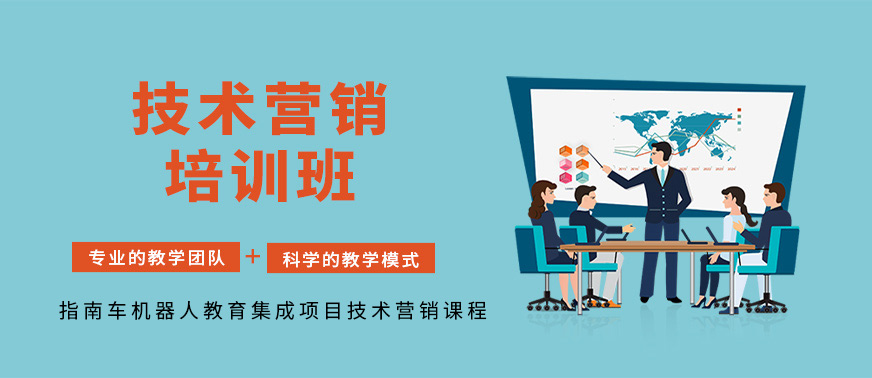 技术营销培训班