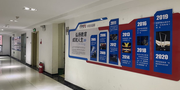 环境
