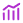 就业