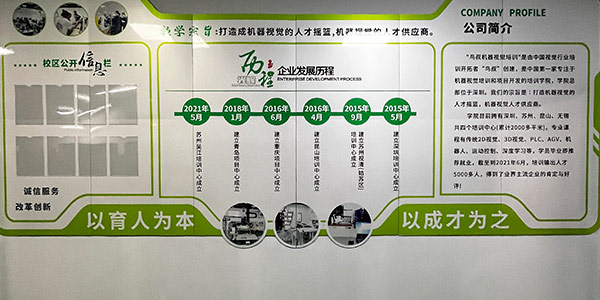 展示区