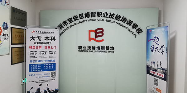 门面